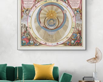 1660年、デンマークの天文学者ティコ・ブラーエの宇宙モデルを示す図表