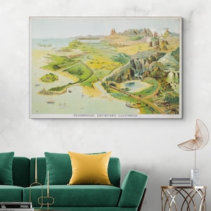 19e-eeuwse grafiek van geografische en geologische termen Educatieve aardwetenschappen klasdecor Fine Art Print