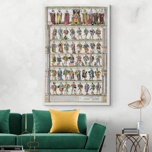 16th Century Electors of the Holy Roman Empire – Habsburg Dynasty Chart | European History Wall Art | Fine Art Historic Print