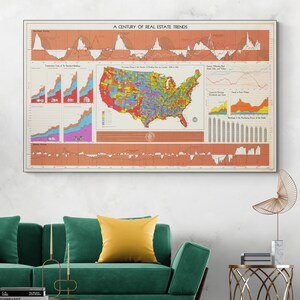 May include: A framed vintage map titled "A Century of Real Estate Trends" with graphs and a colorful map of the United States. The map is in shades of orange, brown, and blue, with various charts and data visualizations.