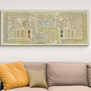 Kunstdruck – Royal Family Tree Chart – Grossbritannien, Schottland & Frankreich | Europäische Könige Geschichte Dekor | Kunstposter