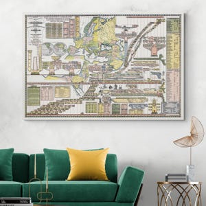 May include: A framed vintage map print with a detailed historical timeline. The map features a colorful depiction of Europe and other regions, with text and charts. The print is displayed above a green sofa with a yellow pillow.