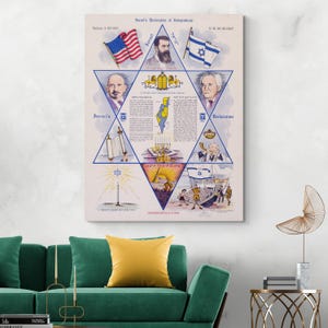 Déclaration d'indépendance d'Israël – 1948 Création de l'État d'Israël Impression d'art | Décoration d'histoire juive | Poster beaux-arts Judaica