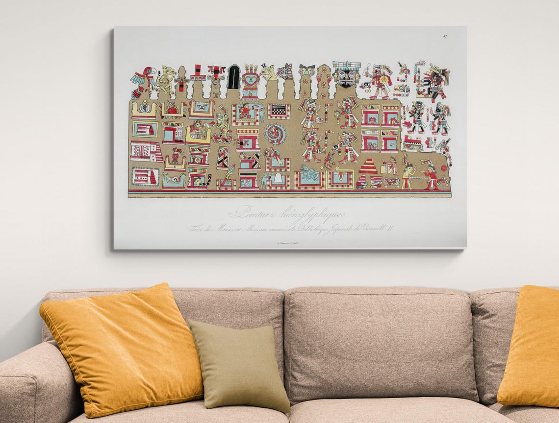 Aztec Nahuatl Script Chart – Indigenous Hieroglyphics & Symbol Art ...