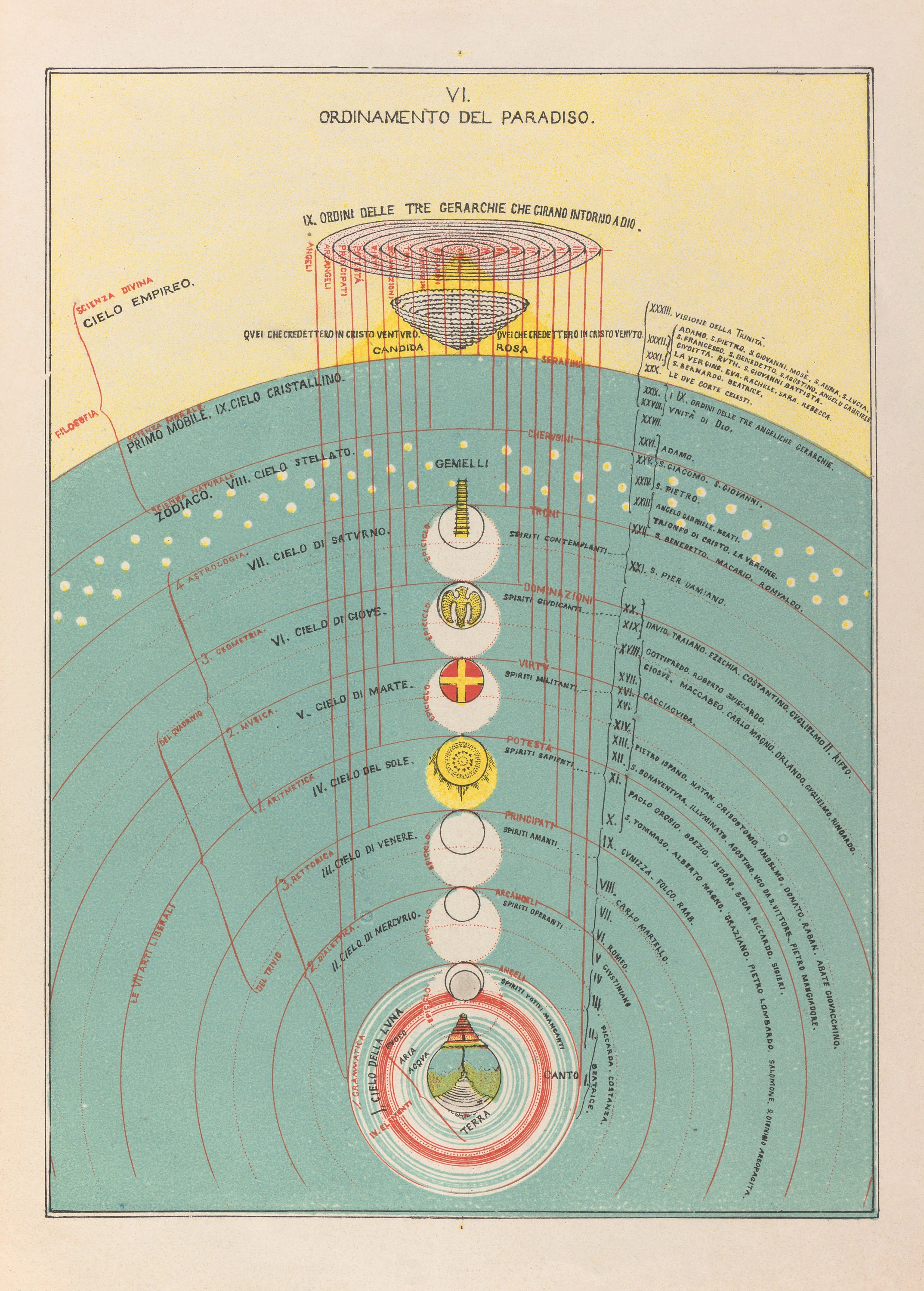 HD wallpaper: hell, The Divine Comedy, infographics, Dante Alighieri