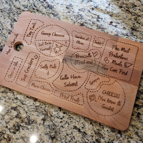 How To Charcute - Charcuterie Board