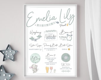 New Born Poster Print - New Baby Gift - Nursery Wall Art - Birth Details - Personalised