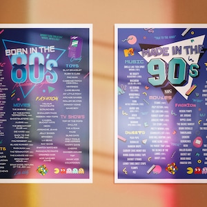 Pôster dos anos 80