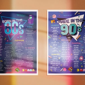 90s Poster