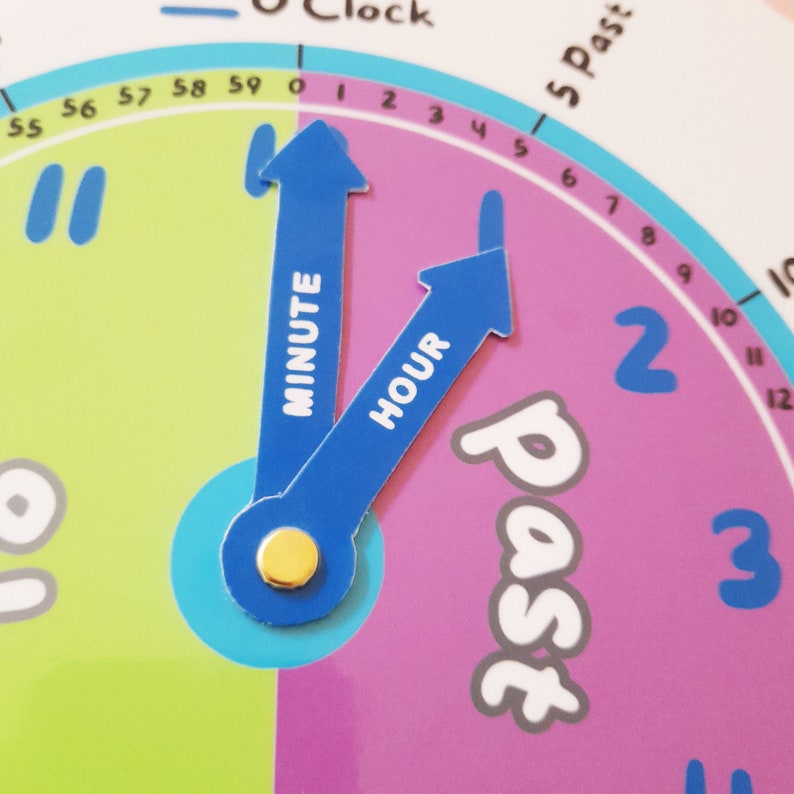 Telling Time A3 Wall Chart, Kids Clock Poster, KS1 Kids Interactive