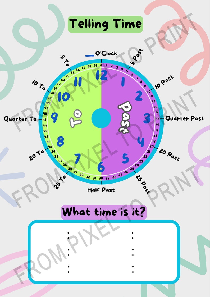 Telling Time A3 Wall Chart, Kids Clock Poster, KS1 Kids Interactive