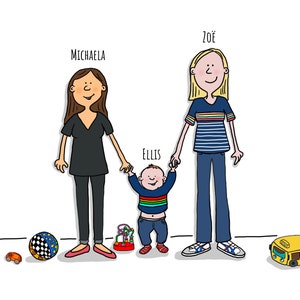 Group Portrait. PRINTED COPY. Personalised cartoon illustration.  Friends, family, pets and hobbies.