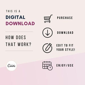 K&ouml;nnte beinhalten: Eine Grafik, die erkl&auml;rt, wie digitale Downloads funktionieren. Die Grafik zeigt einen Einkaufswagen, einen Download-Pfeil, einen Bleistift und einen Kalender mit einer Uhr. Der Text lautet "Dies ist ein digitaler Download", "Wie funktioniert das?", "Kaufen", "Herunterladen", "An deinen Stil anpassen!" und "Genie&szlig;en/Verwenden".