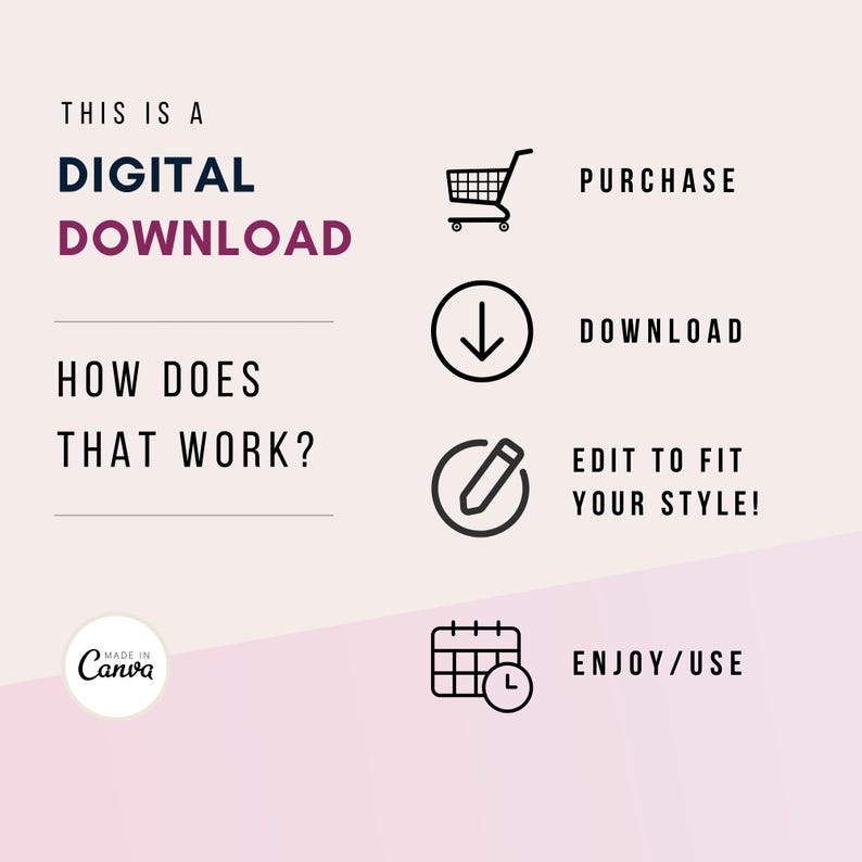 K&ouml;nnte beinhalten: Eine Grafik, die erkl&auml;rt, wie digitale Downloads funktionieren. Die Grafik zeigt einen Einkaufswagen, einen Download-Pfeil, einen Bleistift und einen Kalender mit einer Uhr. Der Text lautet "Dies ist ein digitaler Download", "Wie funktioniert das?", "Kaufen", "Herunterladen", "An deinen Stil anpassen!" und "Genie&szlig;en/Verwenden".