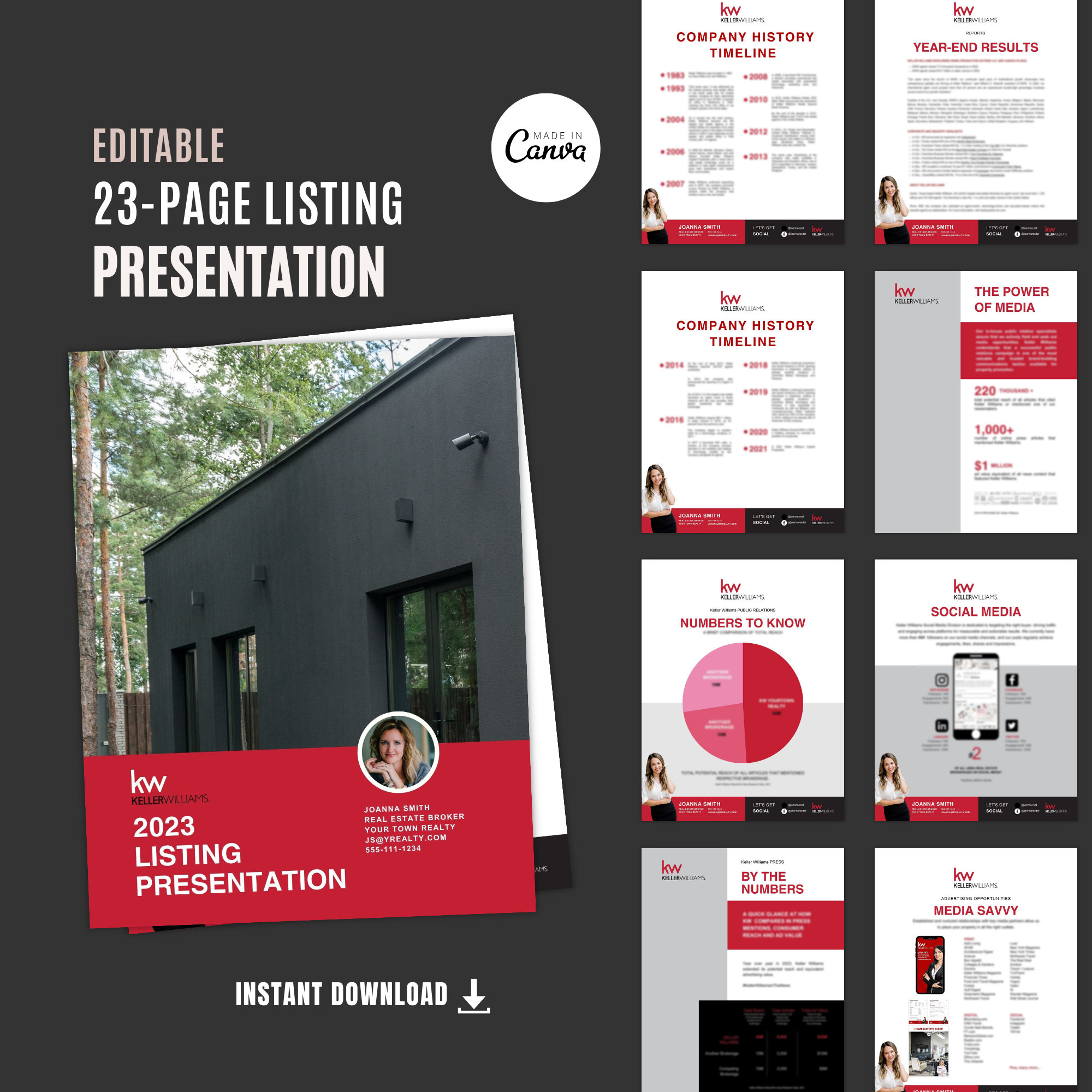 KW Keller Williams Listing Presentation Realtor Marketing Bestseller ...