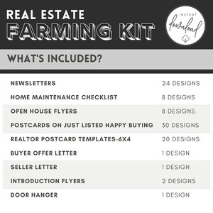 Op de afbeelding: Een zwart-witte afbeelding die de inhoud van een vastgoed-farmingkit laat zien. De kit bevat nieuwsbrieven, checklists voor huishoudelijk onderhoud, openhuisflyers, ansichtkaarten, makelaars-ansichtkaartensjablonen, kopersaanbiedingsbrieven, verkopersbrieven, introductieflyers en deurhangers. De afbeelding geeft het aantal ontwerpen aan dat voor elk item is inbegrepen.