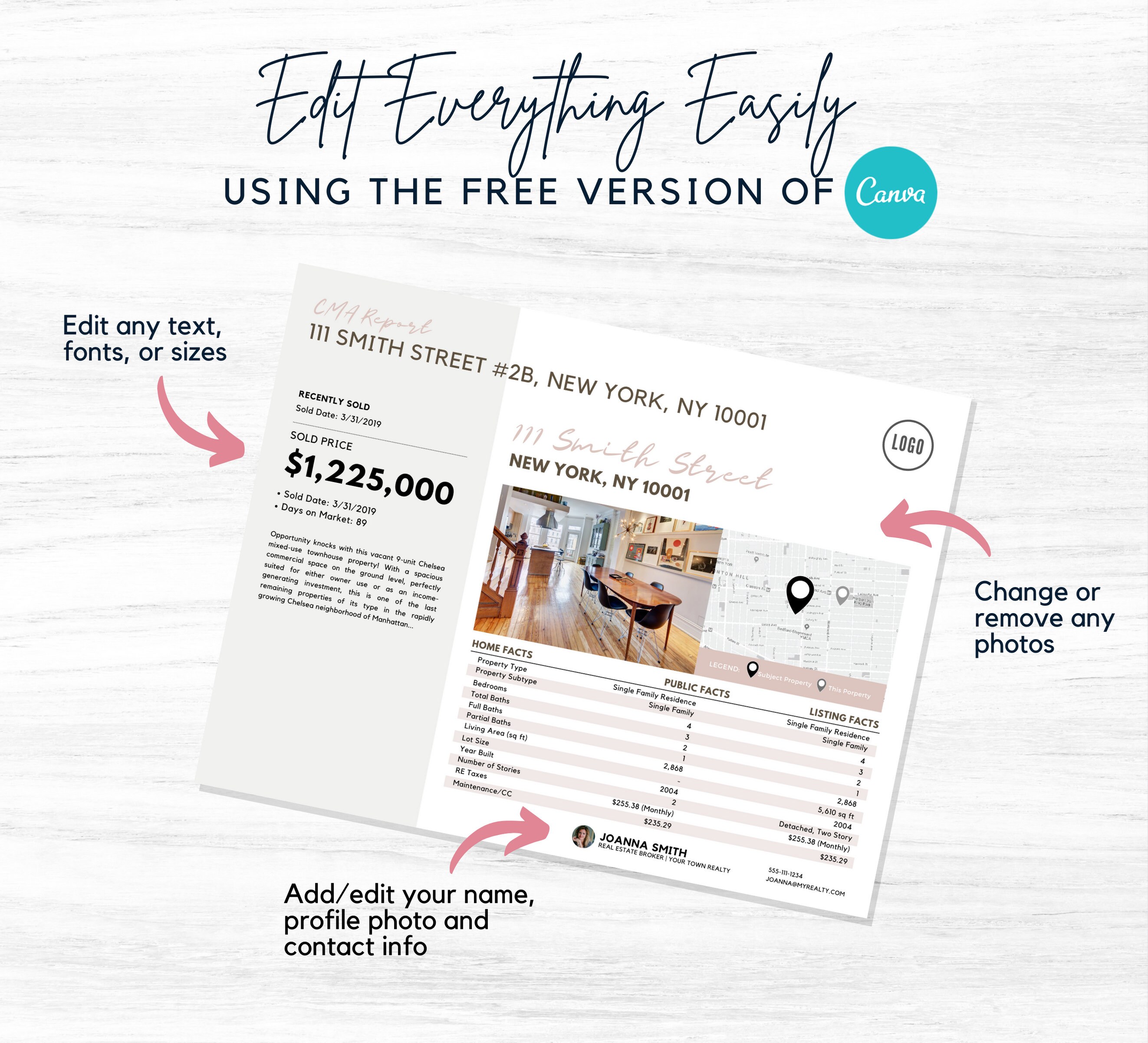 Real Estate CMA, Comparative Market Analysis CMA for Realtors, Realtor