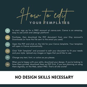 May include: A green background with a gold title "How to edit your templates".  A numbered list of instructions for editing a template using Canva.com. The text includes the phrase "No design skills necessary".