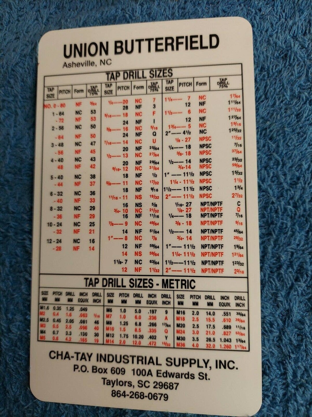 Vtg Union Butterfield Tap Drill Size/metric Equiv Conversion Pocket Card Chatay Etsy