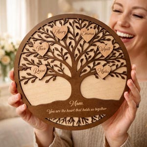 Personalized Family Tree Wooden Sign – Custom Mom Dad Birthday Gift