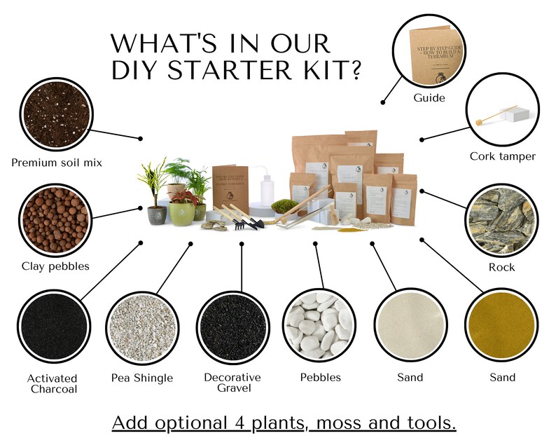 K&ouml;nnte beinhalten: Ein DIY-Terrarien-Starter-Set mit verschiedenen Materialien wie Erde, Kieselsteinen, Aktivkohle, Erbsen-Schindeln, Dekor-Kies, wei&szlig;en Kieselsteinen, Sand und einer Anleitung. Das Set enth&auml;lt au&szlig;erdem einen Korkstopfer und einen Stein.
