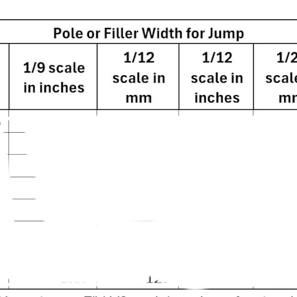 Model Horse Jumping Cheat Sheet