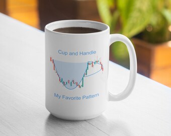 Wzory odwrócenia Cup And Handle Day Trader Stock Market Kubek 11 uncji Kubek 15 uncji