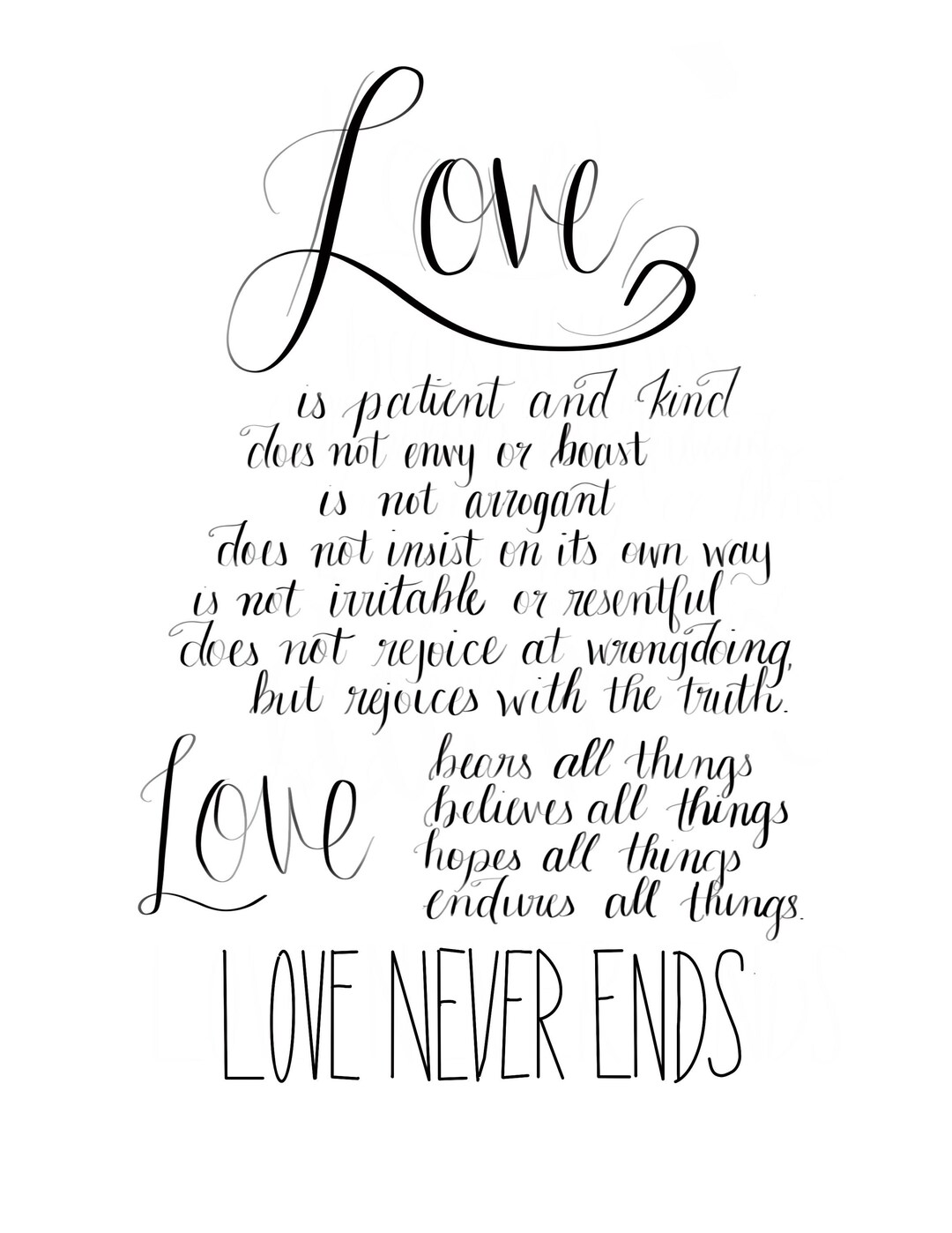 DIGITAL DOWNLOAD Love is Patient - Etsy