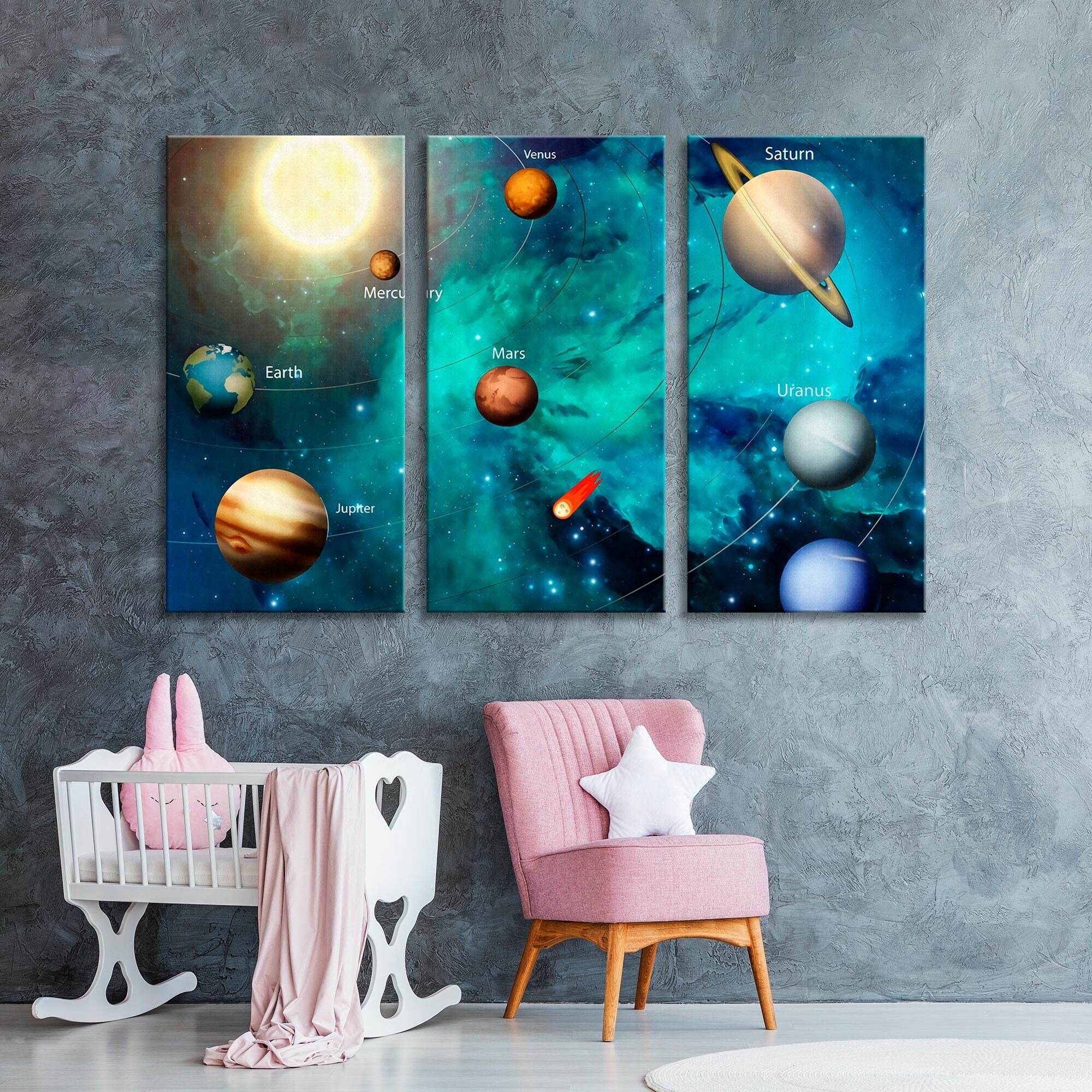 Solar System Canvas Print, Planets Photo Art, 3-panel Wall Art - Etsy