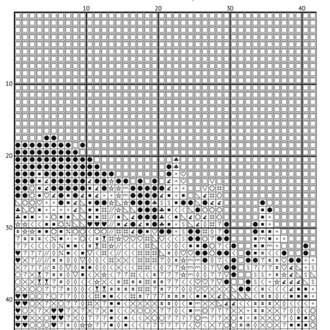 Cross Stitch Pattern - Nature's Serenity:  Watercolor Landscape - Forest River Mountains - Captivating Landscape Embroidery Pattern - Thumbnail 6