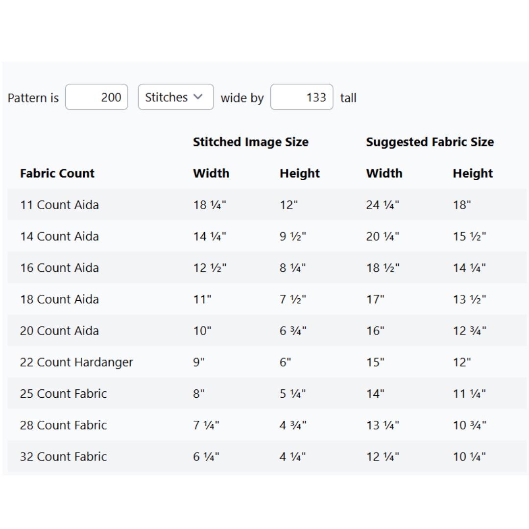 Cross Stitch Pattern - Nature's Serenity:  Watercolor Landscape - Forest River Mountains - Captivating Landscape Embroidery Pattern - Thumbnail 7