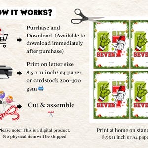 Pu&ograve; includere: Istruzioni per il download digitale con illustrazioni. Include un carrello, una stampante, forbici e bastoncini di zucchero. Le istruzioni mostrano come scaricare, stampare su carta A4 e ritagliare i biglietti di compleanno a tema Grinch.