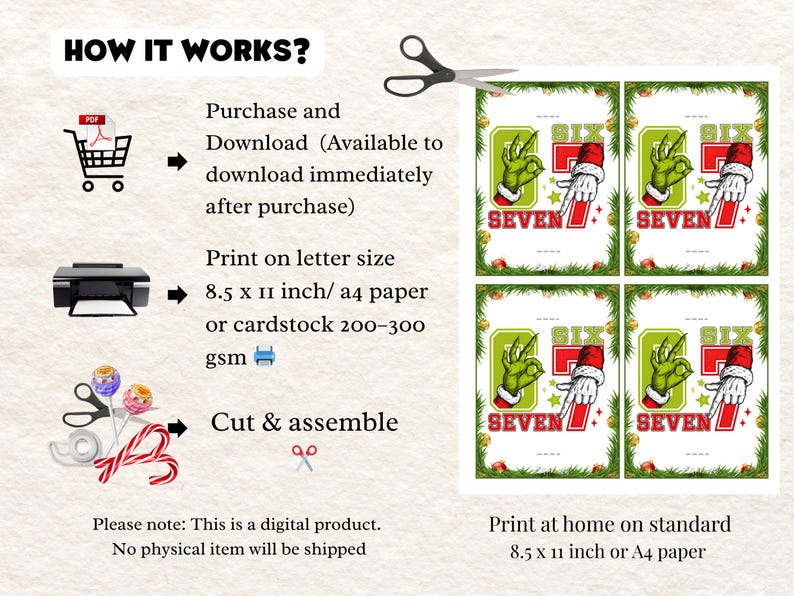 Pu&ograve; includere: Istruzioni per il download digitale con illustrazioni. Include un carrello, una stampante, forbici e bastoncini di zucchero. Le istruzioni mostrano come scaricare, stampare su carta A4 e ritagliare i biglietti di compleanno a tema Grinch.