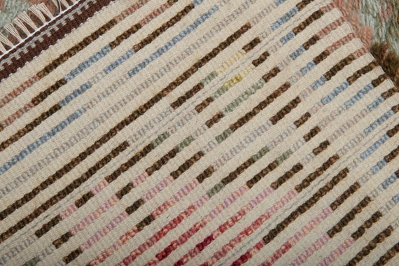 Vintage Handgefertigter Schwedischer Teppich 3.2 x 1.10 Ft - Etsy Österreich