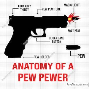 以下が含まれることがあります： 「LOOK AIMY THINGY」や「CLICKY BANG BUTTON」などのラベルが付いた、黒い拳銃のシルエット。弾丸は「PEW」のラベルで示されています。「ANATOMY OF A PEW PEWER」というテキストは赤色で、RuyaTreasures.comのウェブサイトアドレスが記載されています。