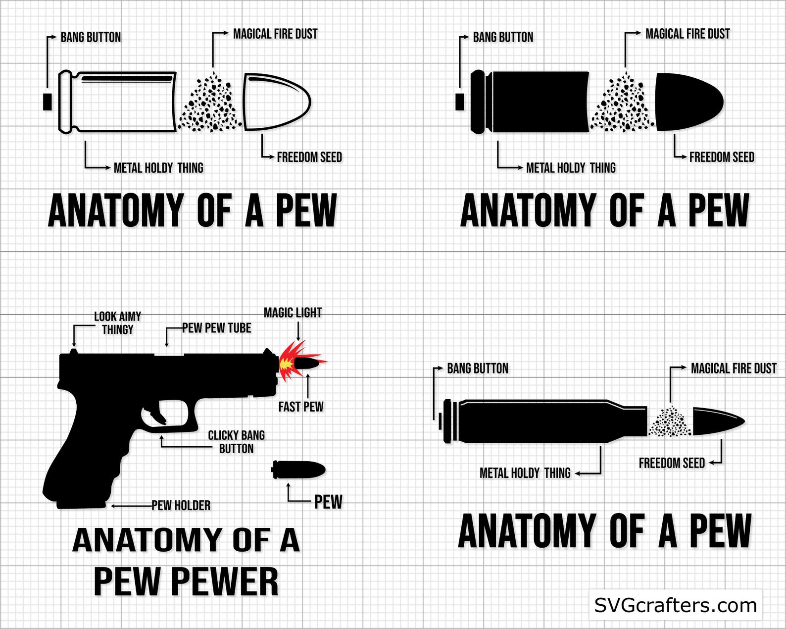 Anatomy of a pew svg pew pew svg gun svg triggernometry | Etsy
