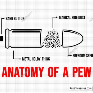 Anatomie van een Pew Svg, Pew Pew Svg, Gun Svg, Triggernometry Svg, militaire Svg, pistool Svg, geweren Svg, vuurwapen Svg, tactische Svg