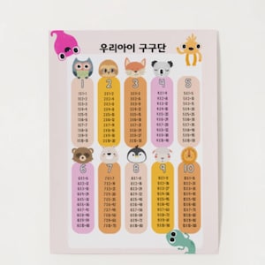 Puede incluir: Un colorido cuadro de multiplicación con ilustraciones de animales de dibujos animados, incluyendo un búho, un perezoso, un zorro, un koala y un oso. El cuadro presenta las tablas de multiplicar del 1 al 10.