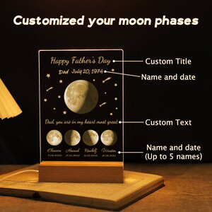 Pode incluir: Um presente personalizado para o Dia dos Pais. A imagem mostra um painel de acr&iacute;lico transparente com uma base de madeira, exibindo fases da lua, estrelas e texto personalizado. O texto inclui nomes e datas, com as frases "Happy Father's Day" e "Dad, you are in my heart most great."