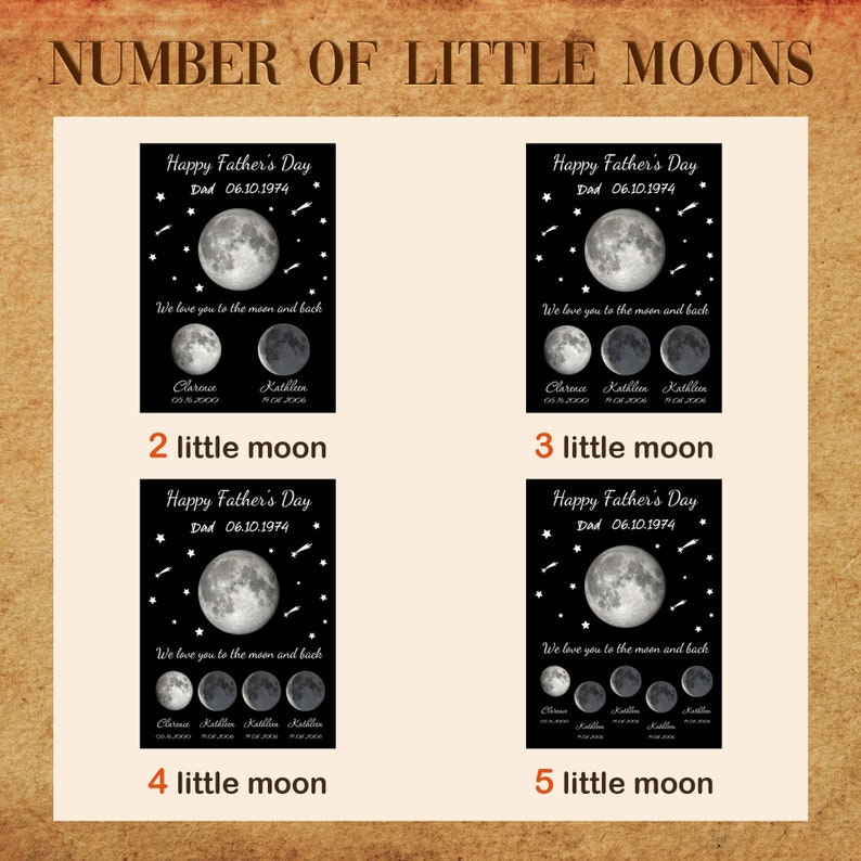 Pode incluir: Uma impress&atilde;o personalizada para o Dia dos Pais com tema lunar. O fundo preto apresenta uma grande lua, estrelas e o texto "We love you to the moon and back". A impress&atilde;o inclui o texto "Happy Father's Day" e a data 06.10.1974.