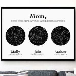 Custom Star Map Print Night Sky By Date Sky Map Personalized Gift For Mom Birthday Gift Step Mom Gift Constellation Print