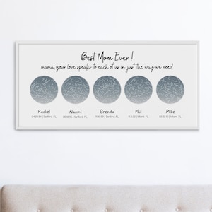 Stampa mappa stellare personalizzata Costellazione personalizzata Cielo notturno per data Regalo per la mamma Regalo di compleanno per lei Regalo personalizzato