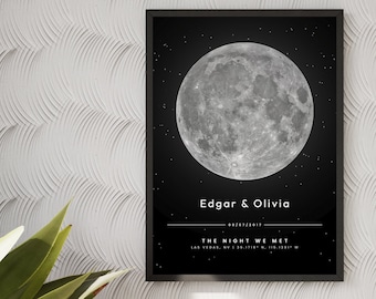 Custom Moon Phase Print, Framed Personalized Moon Phase Wall Art, Night Sky Print By Date Night We Met Anniversary Gift For Boyfriend