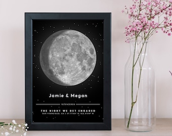 Custom Moon Phase Print Framed Personalized Moon Phase Wall Art Night Sky Print By Date Night We Met Gift for Him Christmas Gift For him