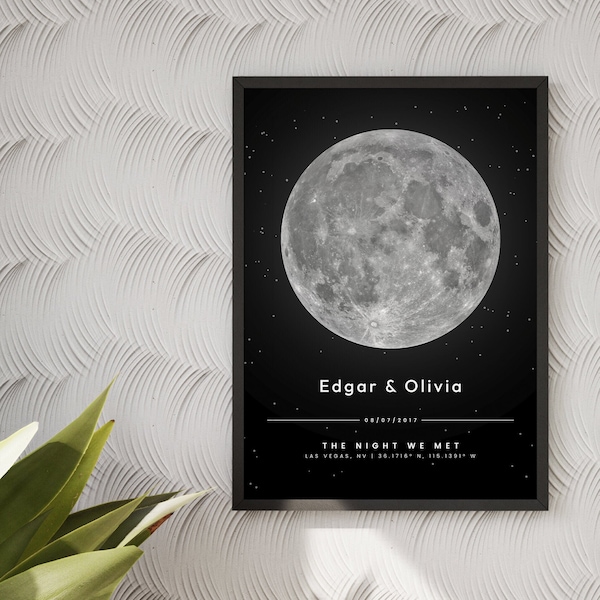 Custom Moon Phase Print, Framed Personalized Moon Phase Wall Art, Night Sky Print By Date Night We Met Anniversary Gift For Boyfriend