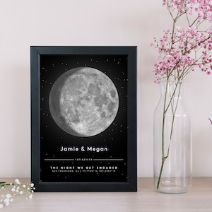 Stampa personalizzata della fase lunare, stampa incorniciata della fase lunare personalizzata, stampa del cielo notturno di Date Night We Met, regalo per lui, regalo di Natale per lui