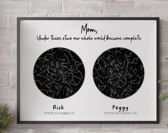 Custom Star Map Print Night Sky By Date Sky Map Personalized Gift For Mom Birthday Gift Step Mom Gift Constellation Print