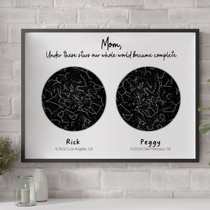 Carte du ciel personnalisée, impression ciel nocturne par date, carte du ciel, cadeau personnalisé pour maman, cadeau d'anniversaire, cadeau belle-mère, impression constellation