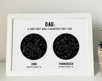 Constellation Print Custom Star Map Gift Night Sky Map By Date Personalized Gift For Dad Birthday Gift For Him Christmas Gift