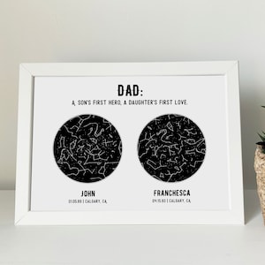 Impression constellation, carte du ciel personnalisée, carte du ciel nocturne par date, cadeau personnalisé pour papa, cadeau d'anniversaire pour lui, cadeau de Noël
